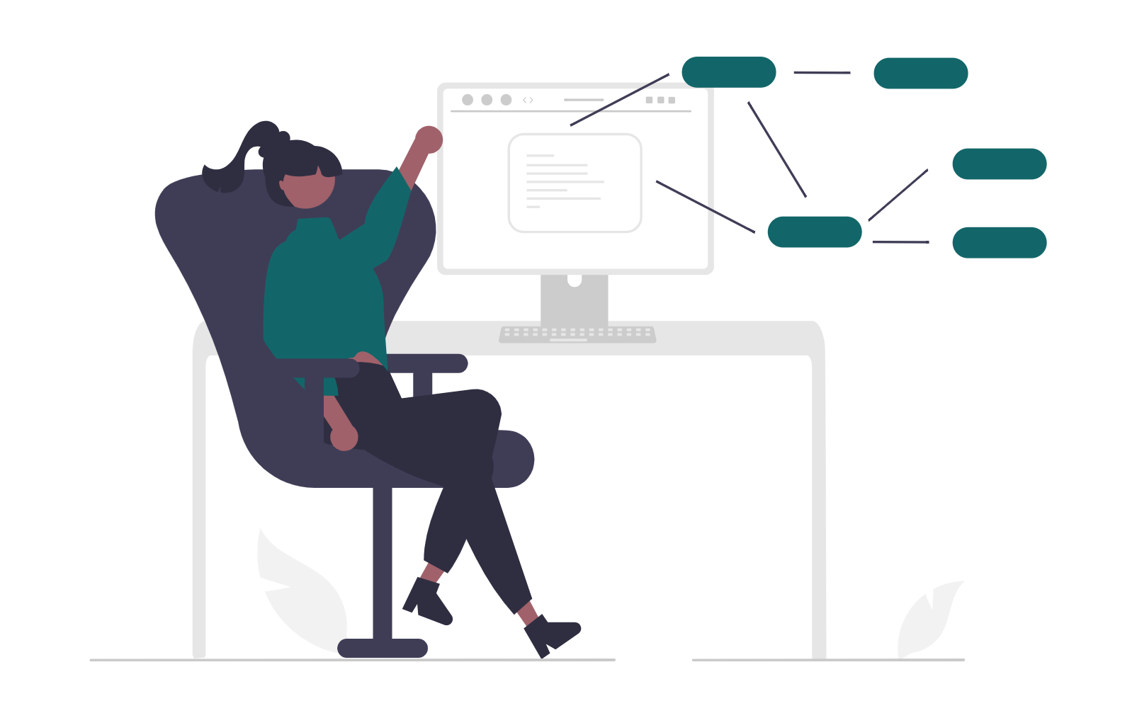 About CODUX