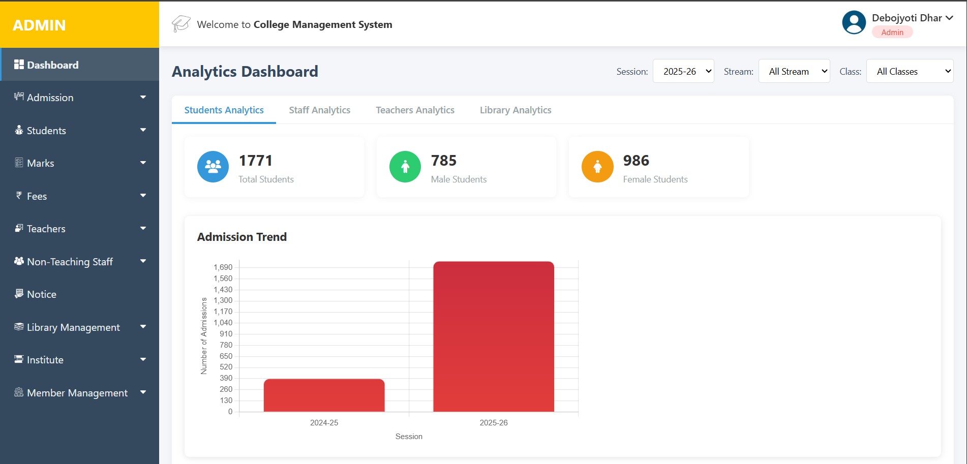 School management dashboard